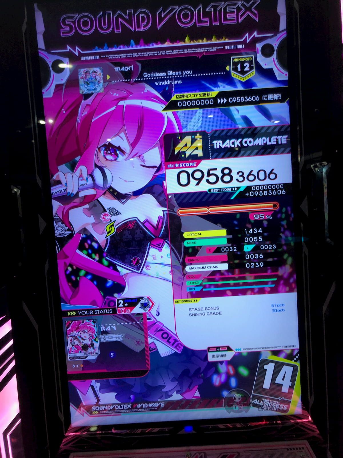 SDVX