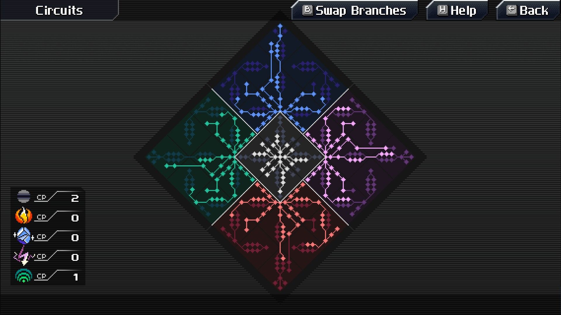 Skill tree